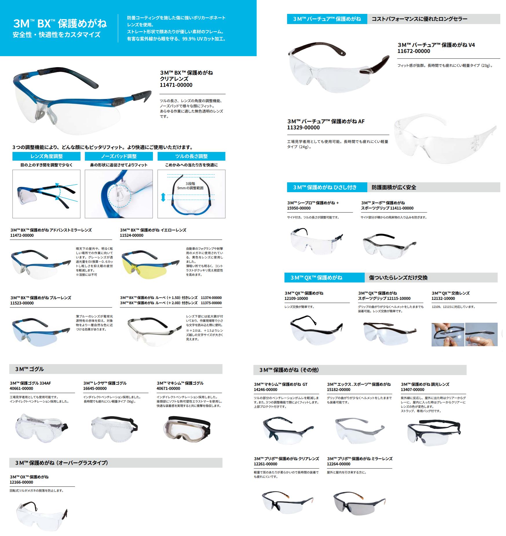 Ichiban Precision Sdn Bhd 3M 3M Protective Eyewear